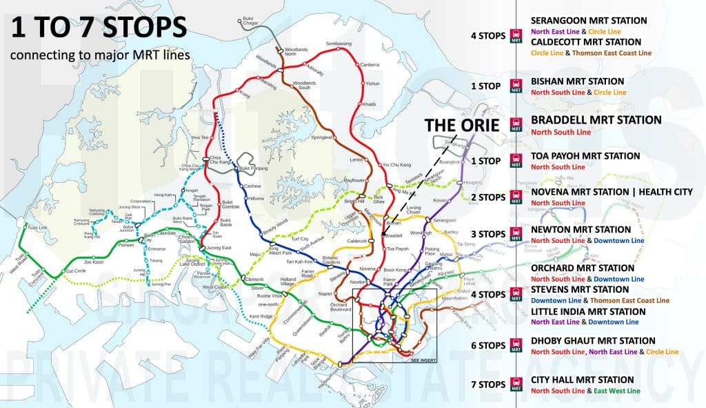 mrt-connectivity-from-the-orie